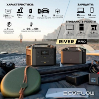 Зарядная станция EcoFlow RIVER Pro Portable Power Station 720 Wh